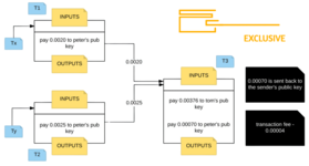 ringsig.png ringsig.png